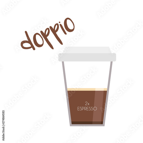 Vector illustration of an Espresso Doppio coffee cup icon with its preparation and proportions.