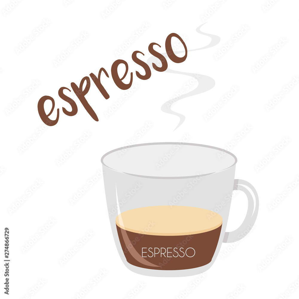 Obraz premium Vector illustration of an Espresso coffee cup icon with its preparation and proportions.