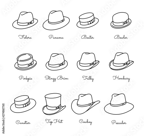 Types of male classic hats - vector thin line icon set photo