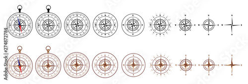 compass_set