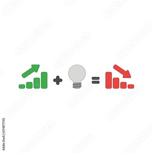 Vector icon concept of sales bar chart moving up plus bad light bulb idea equals sales bar chart moving down.