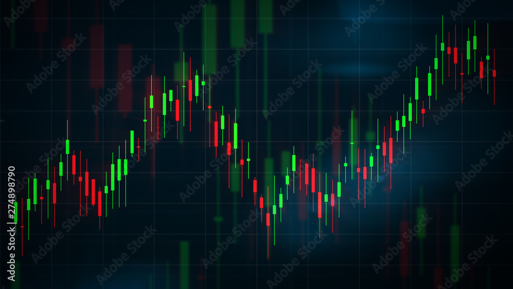 Candlestick Stock Chart 2D View Candlestick Stock Chart 2D View