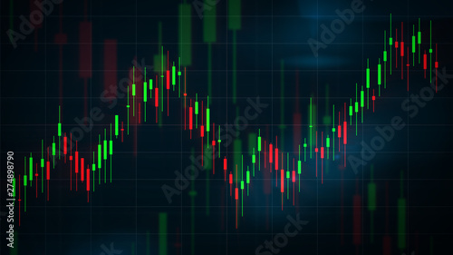 Candlestick Stock Chart 2D View 