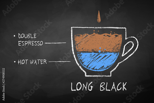 Vector sketch of Long Black 
coffee recipe