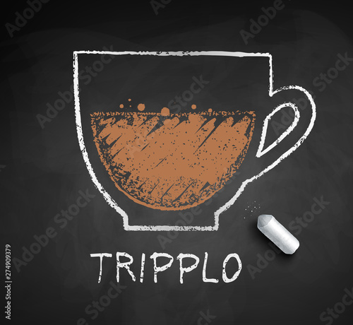 Vector chalk drawn sketch of Tripplo coffee