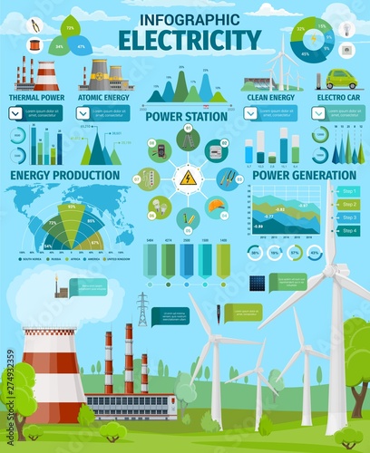 Power plants, clean energy production infographics