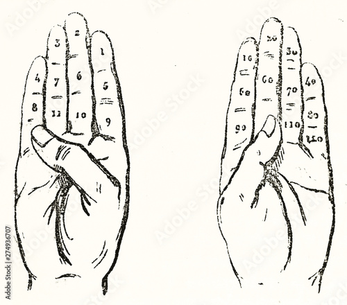 Left and right hand palm with numbers drawed on each finger. Old illustration about duodecimal calculation on fingers. Isolated elements on white background. Magasin Pittoresque Paris 1848 photo