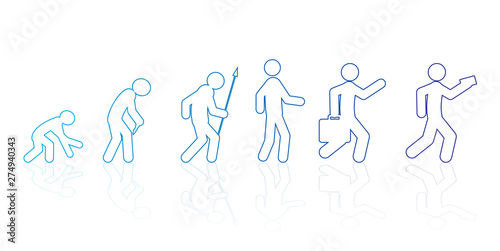 Human revolution, progress walk stages, vector