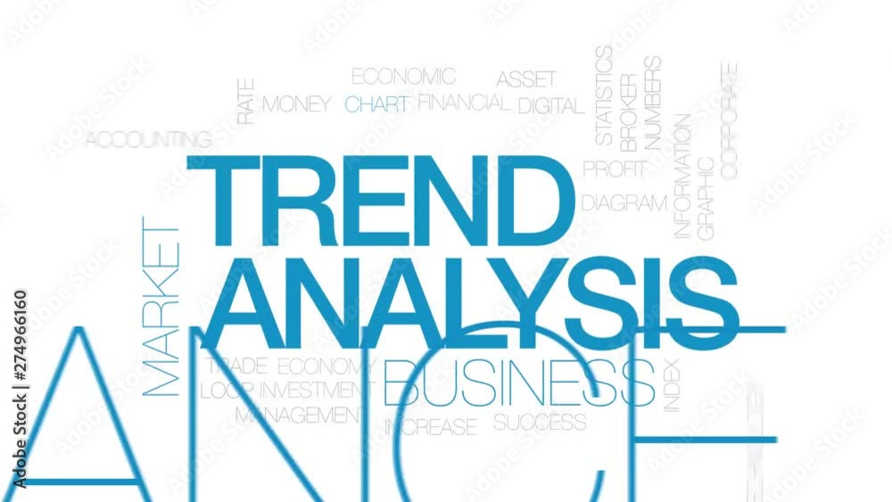 Trend analysis animated word cloud. Kinetic typography. Trend analysis animated word cloud. Kinetic typography.