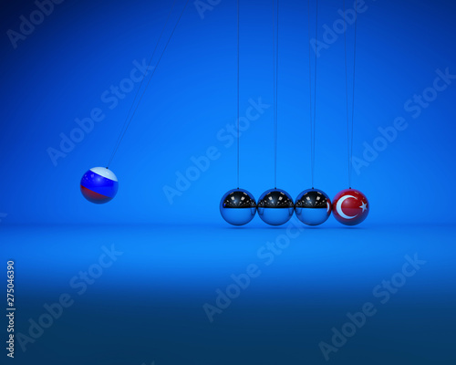 Newton's ball and the national flag, the confrontation and competition between the countries,Russia and Turkey