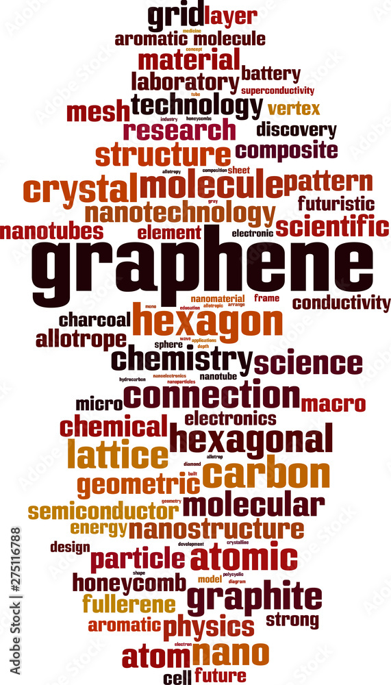 Obraz premium Graphene word cloud