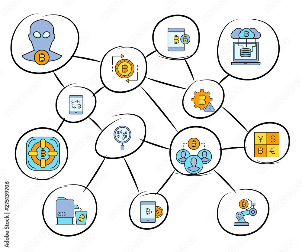 bitcoin and finance concept network diagram, mind mapping infographics bitcoin and finance concept network diagram, mind mapping infographics