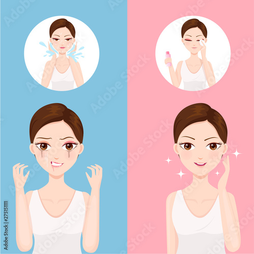 Facial cleansing with water and cleansing water