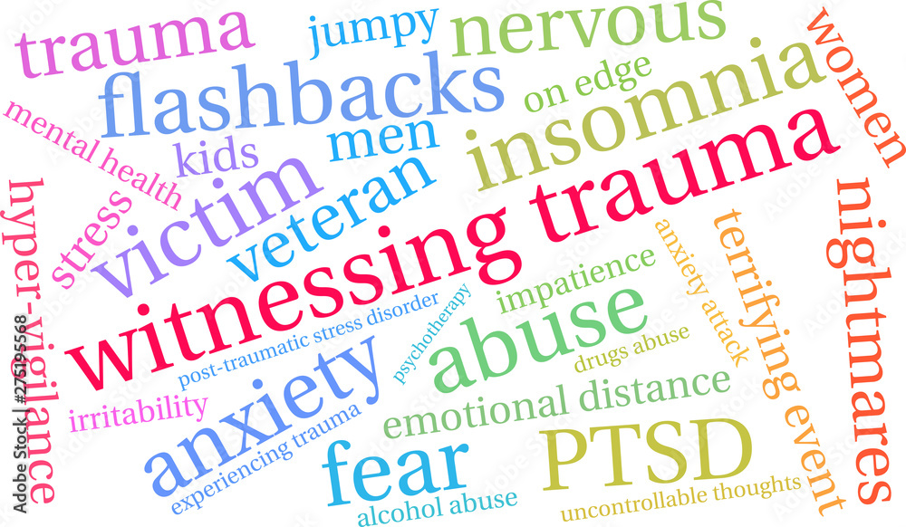 Witnessing Trauma Word Cloud on a white background. Witnessing Trauma Word Cloud on a white background.