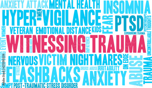 Witnessing Trauma Word Cloud on a white background. 