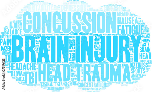 Brain Injury Word Cloud on a white background. 