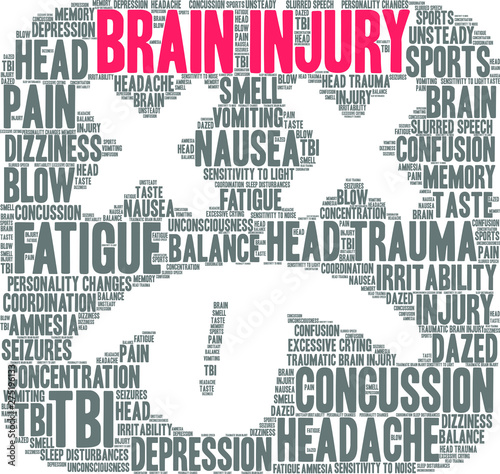 Brain Injury Word Cloud on a white background. 