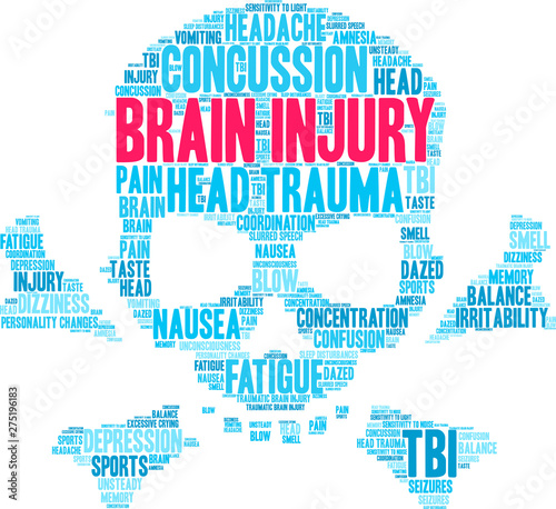 Brain Injury Word Cloud on a white background. 