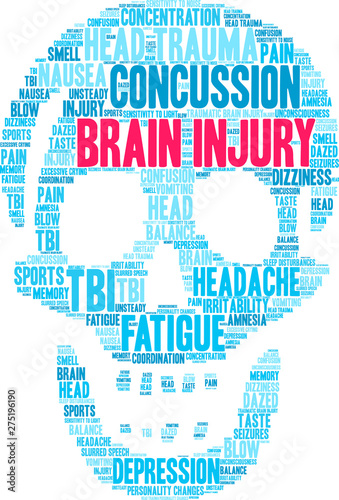 Brain Injury Word Cloud on a white background. 