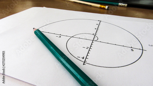 Canvas Print Graphical representation of math functions and a pencil
