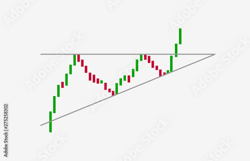 Ascending bullish triangle breakouts flat vector icon. Vector stock and cryptocurrency exchange graph, forex analytics and trading market chart. Ascending triangle pattern figure technical analysis. 