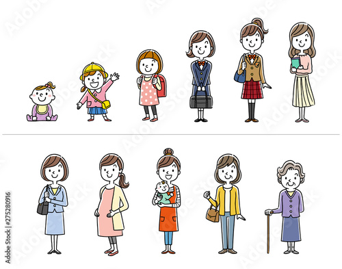 女性：ライフステージ、人生