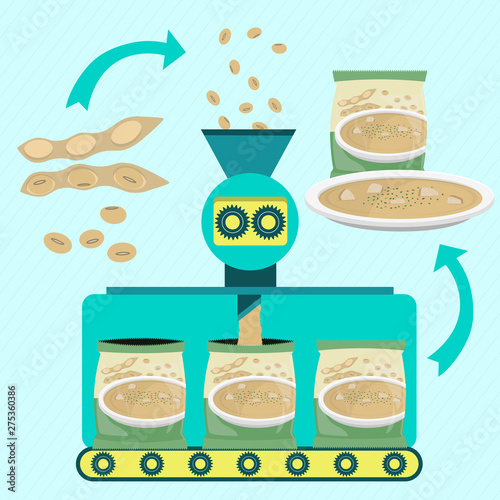 Soy soup line series production. Factory of powder of soybean soup. Soy bean being processed and packing. Soup dish with croutons and chopped parsley.