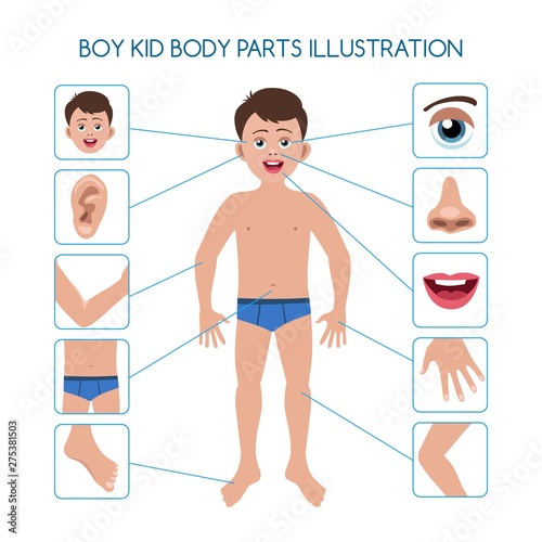 Boy kid body parts