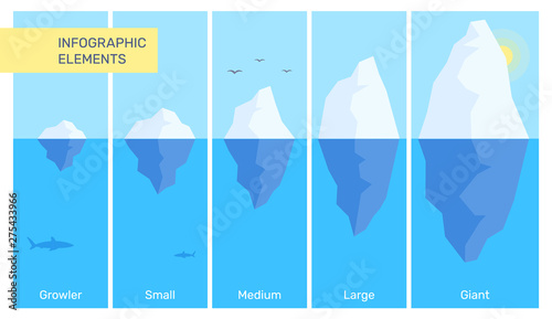 Vector creative illustration of 5 steps of graduation of iceberg in blue water. Business infographics element template.