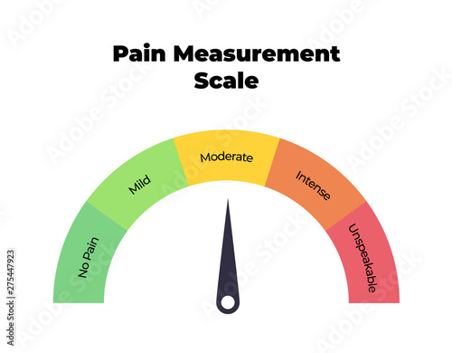 Vector pain measurement scale. Colorful meter with five gradation form no pain to unspeakable isolated on white background. Element of UI design for medical pain test.