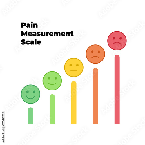 Vector pain measurement scale. Icon set of emotions from happy to agonize. Five gradation rising form no pain to unspeakable Element of UI design for medical pain test.