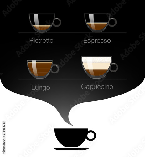 Set of espresso coffee types. Vector illustration. Ready to use for your design, presentation, promo, ad. EPS10.