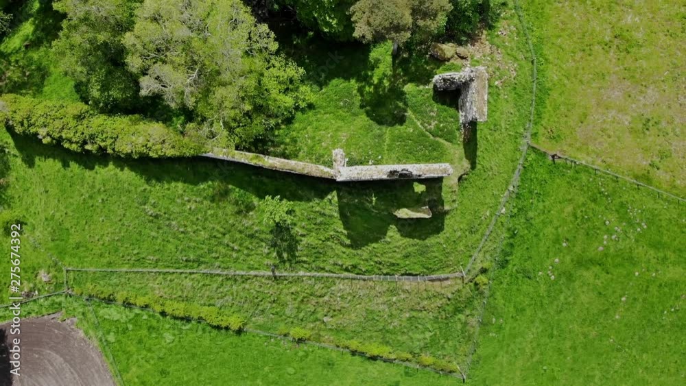 Schottland – Video