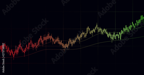 widescreen abstract financial chart with uptrend line candlestick graph in stock market on black color background