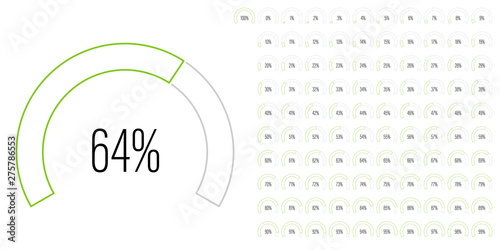 Set of circular sector percentage diagrams (meters) from 0 to 100 ready-to-use for web design, user interface (UI) or infographic - indicator with green
