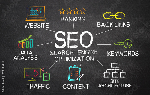 Tolls and Notes about SEO concept on blackboard photo