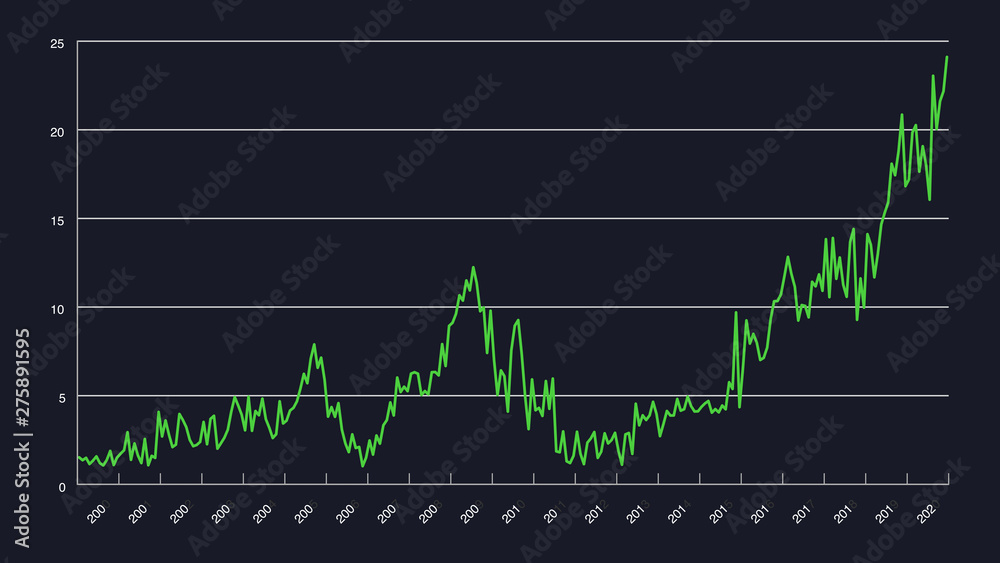 折れ線グラフチャートの調査結果ベクターイラストイメージ素材黒背景 Stock Vector Adobe Stock