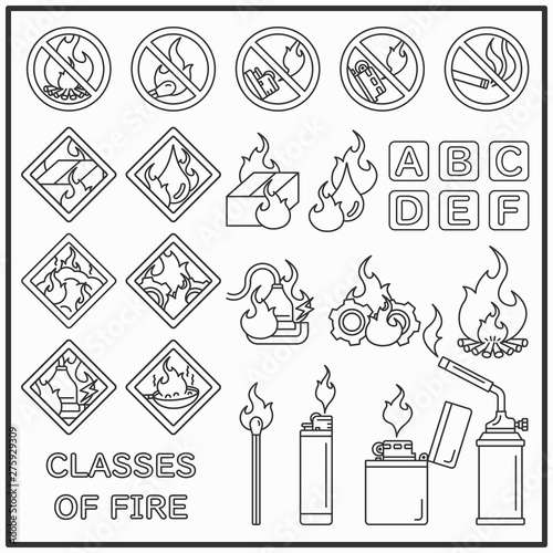 Classes of fire and fire warning line icons, Set of fire types graphic design for media decorations.