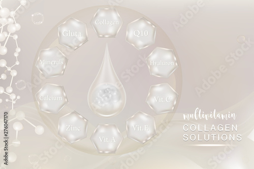 Hyaluronic acid plus multivitamins and minerals skin solutions ad, white collagen serum drop with cosmetic advertising background ready to use, illustration vector.