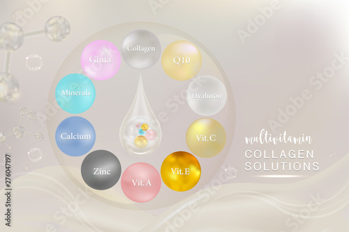 Hyaluronic acid plus multivitamins and minerals skin solutions ad, white collagen serum drop with cosmetic advertising background ready to use, illustration vector.
