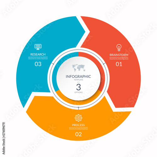 Infographic process chart. Cycle diagram with 3 stages, options, parts. Can be used for report, business analytics, data visualization and presentation.