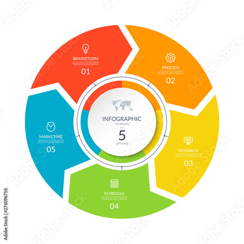 Infographic process chart. Cycle diagram with 5 stages, options, parts. Can be used for report, business analytics, data visualization and presentation.