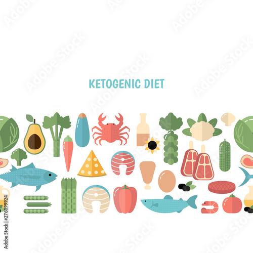 Ketogenic diet background