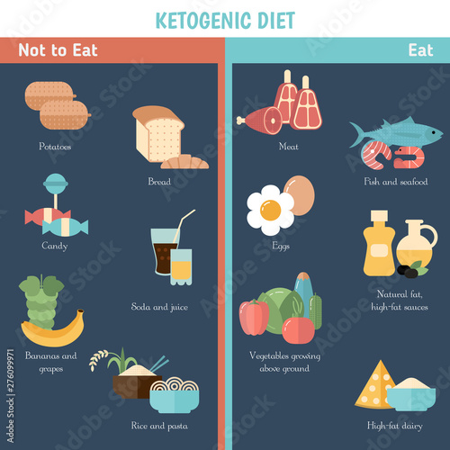 Healthy food concept