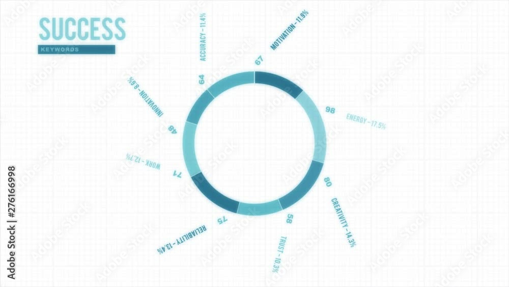 Success Business Keywords Diagram Intro/ 4k animation of an inspiration and motivating success in business infographics background Success Business Keywords Diagram Intro/ 4k animation of an inspiration and motivating success in business infographics background