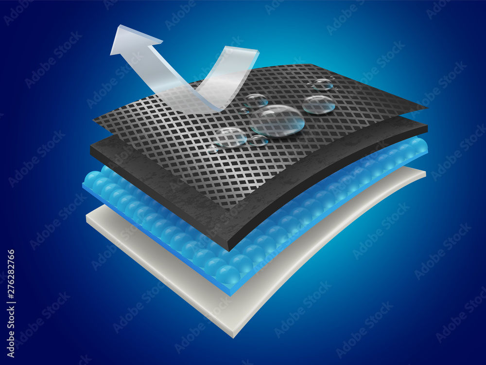 Waterproof material layer That can moisture and reflect heat Use fabric