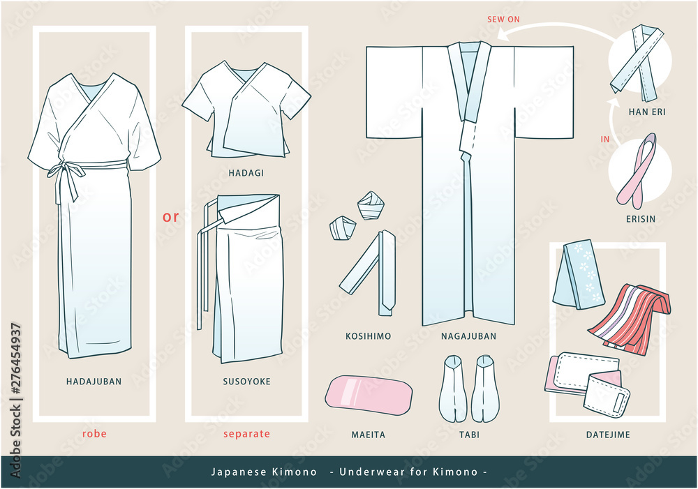 着物用肌着ベクターセット 肌襦袢 長襦袢 腰紐 足袋 伊達締め 帯板 Stock ベクター Adobe Stock
