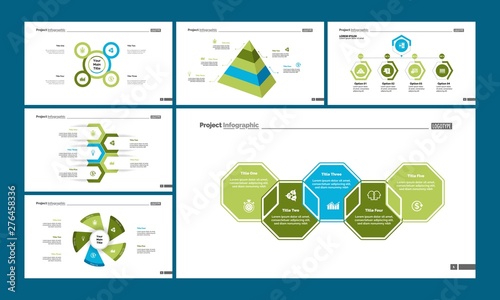 Business process and flow charts