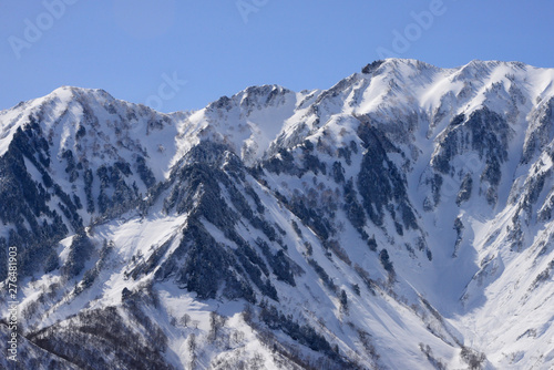 冬の荒沢岳（日本二百名山）