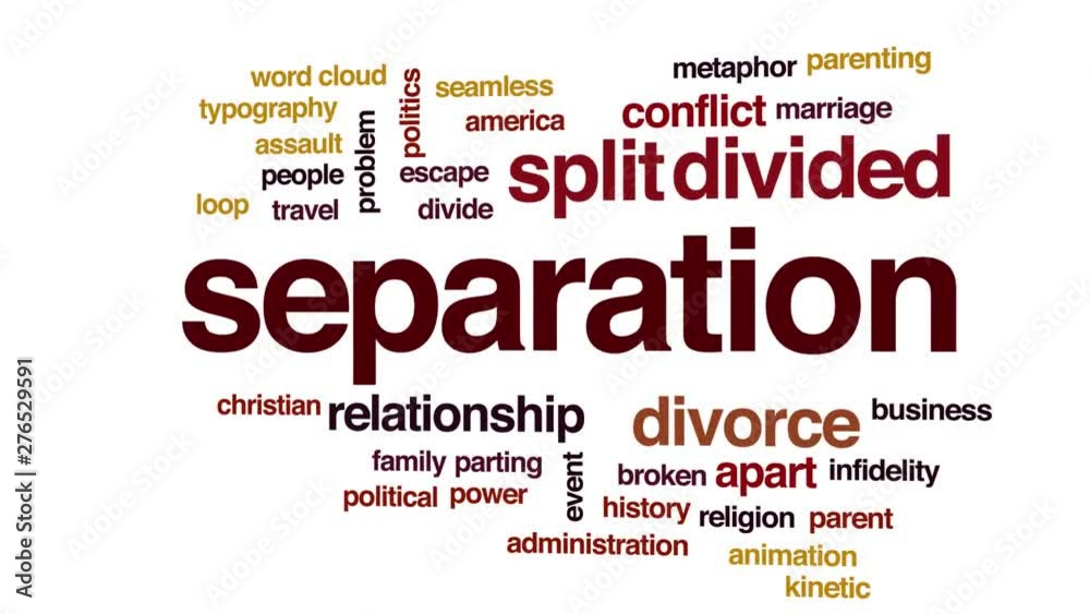Separation animated word cloud. Kinetic typography. Separation animated word cloud. Kinetic typography.